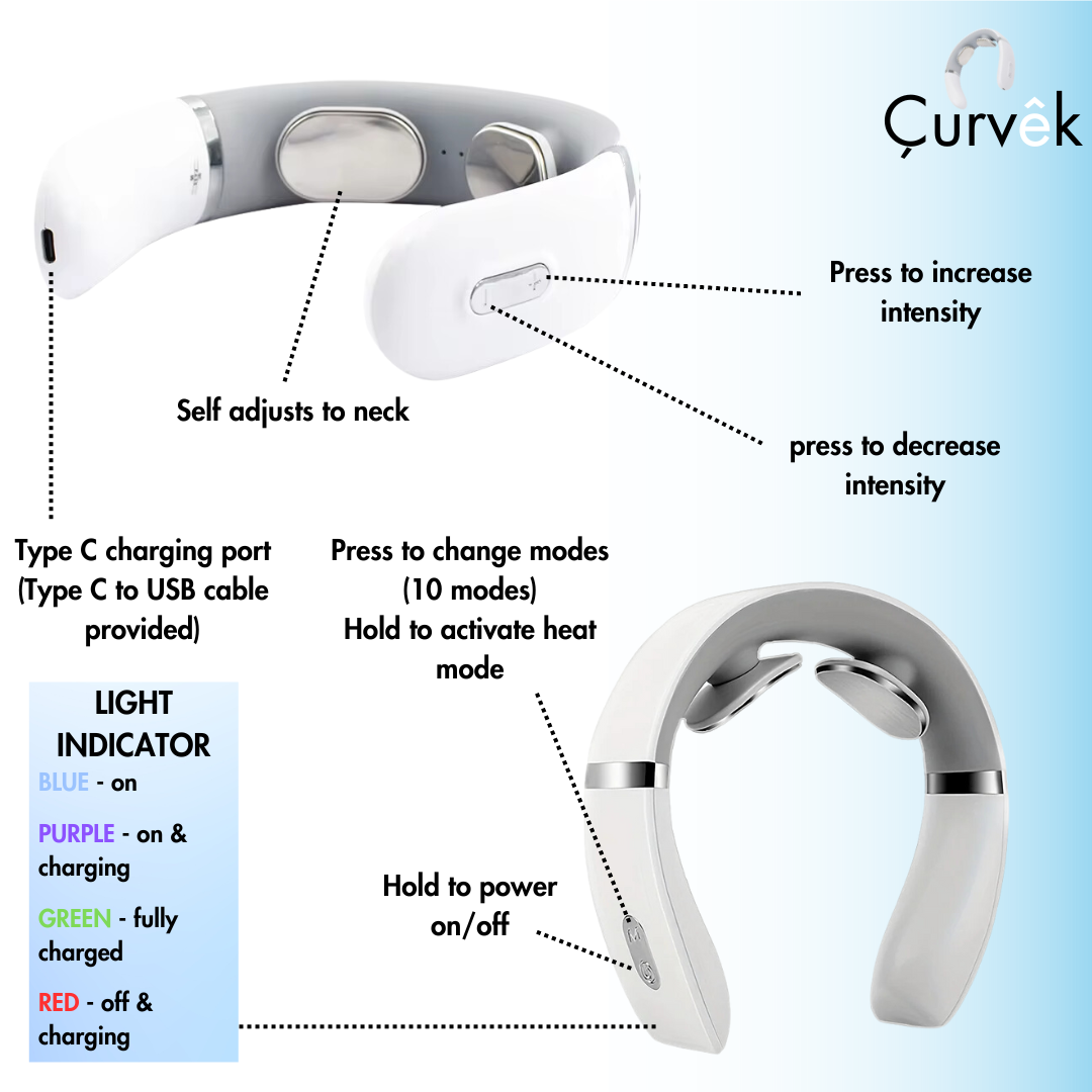 Curvek™ The Cervical Neck Massager