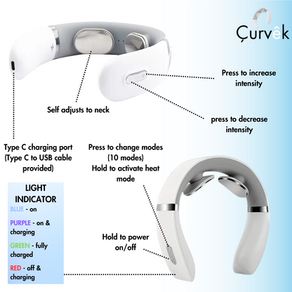 Curvek™ The Cervical Neck Massager