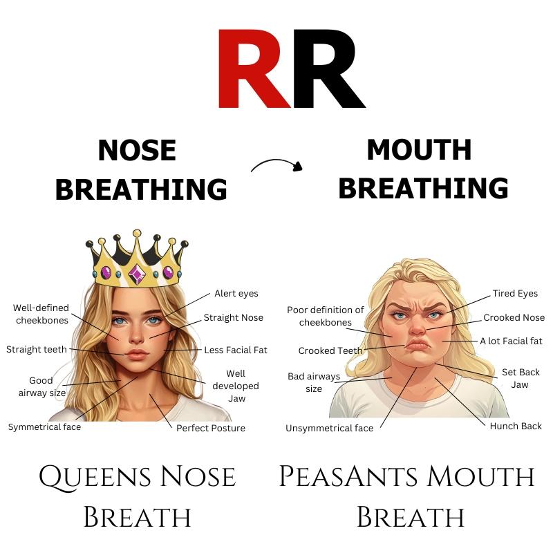 Queen™ Mouth Tape - Sleep Like a Queen